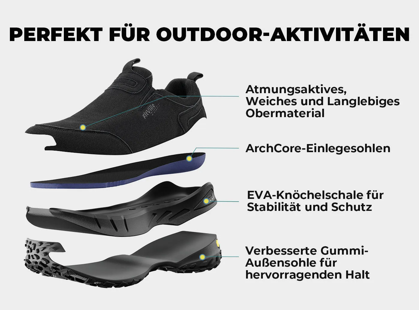 FitVille Herren Low-Top LugMax Outdoor Slip-On V3